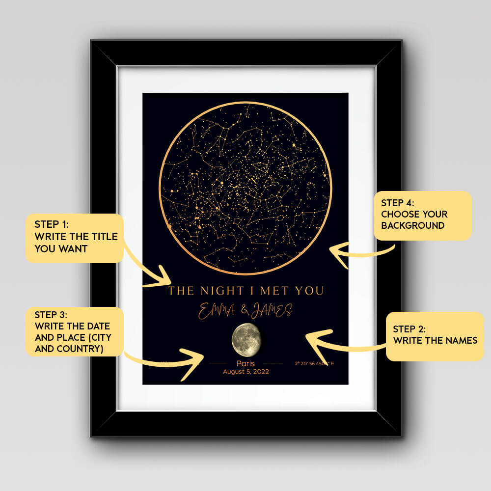 Star Map with Moon Steps