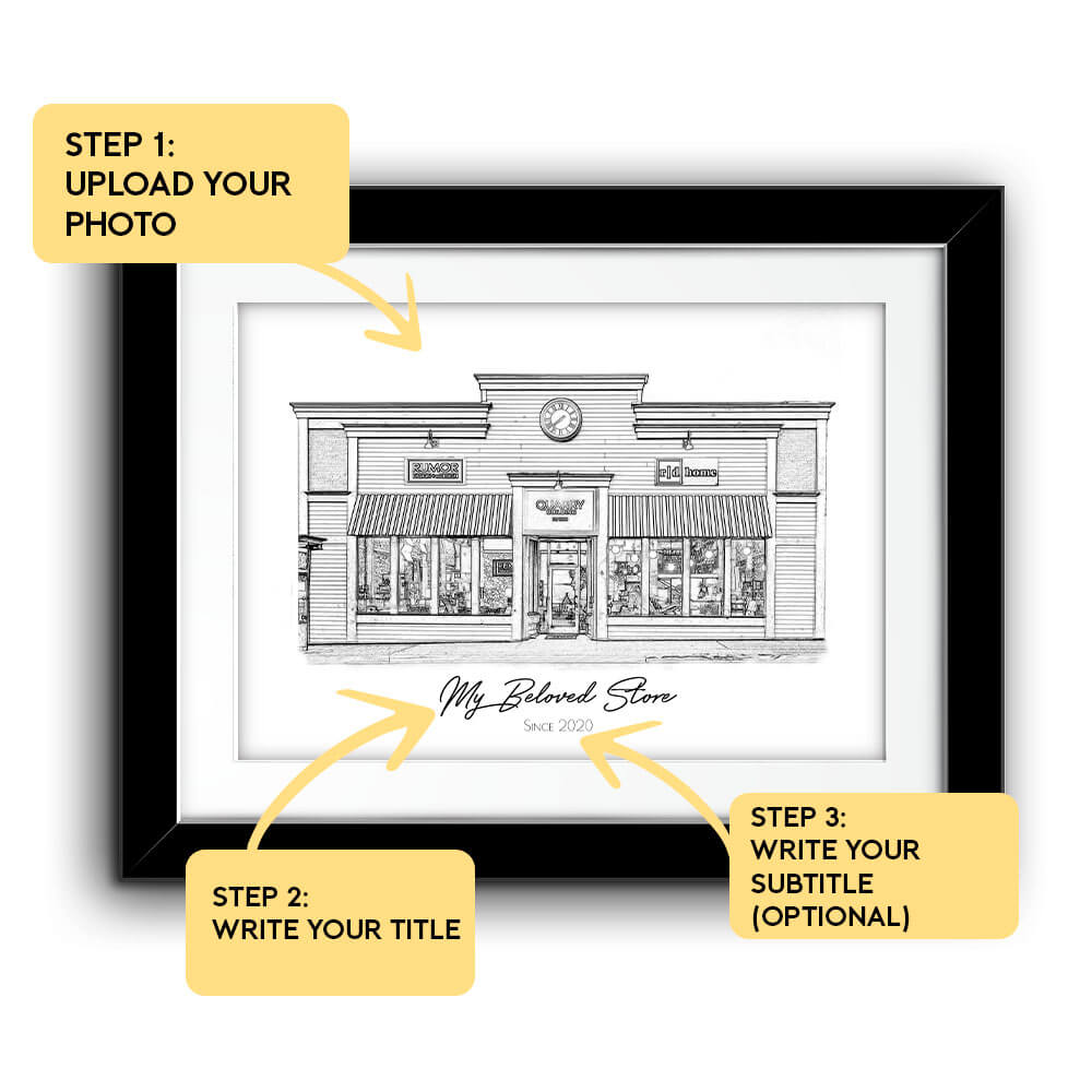 Sketch Storefront Portrait Explanation