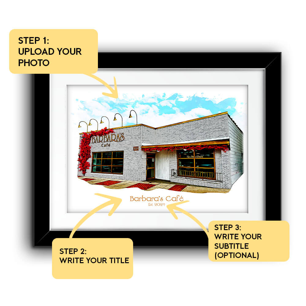 Storefront Illustration Painting From Photo Explanations